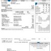 Illinois Utility Bill PSD Template- Fully editable